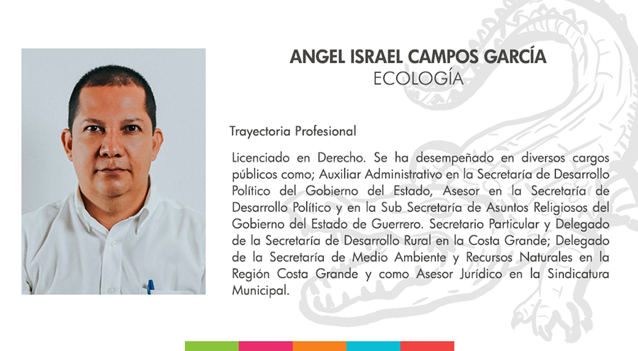 Angel Israel Campos García