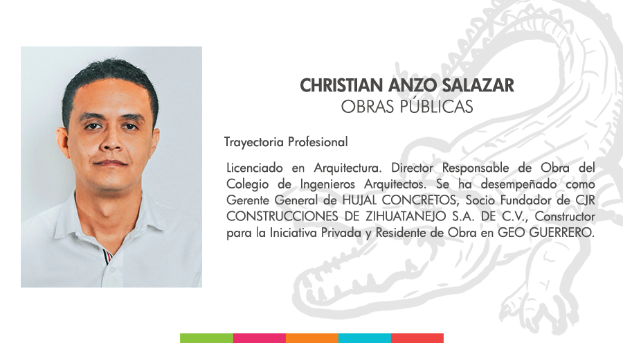 Christian Anzo Salazar